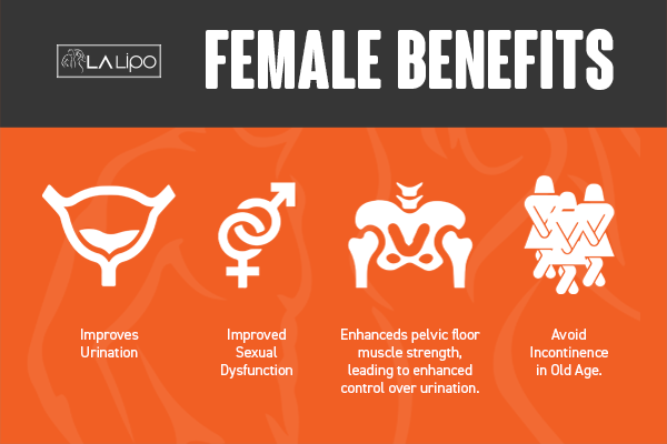 LA-EMS Incontinence Treatment Taunton - the benefits for women!