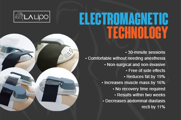 Benefits of LA-EMS Body Sculpting Treatment Taunton
